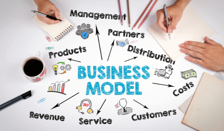 Modelo de negócio: como estruturar o seu voltado para vendas?